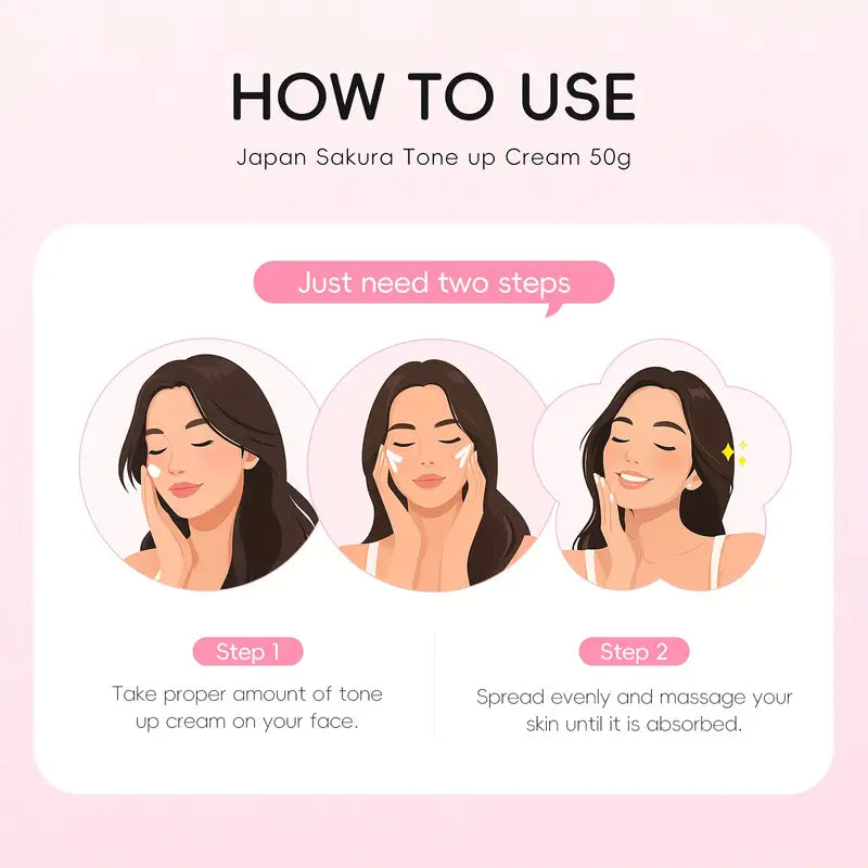 Sakura Body butter & Scrub